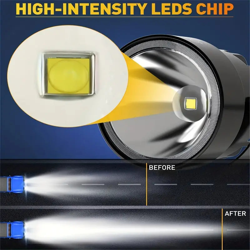 SUPER OFERTA |Pack 2 Proyectores LED Doble Tono para Parrilla